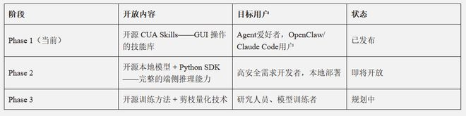 图片来源：明略科技