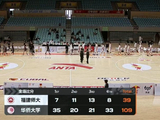 华侨大学70分狂胜福建师大 刘唯一18+7 刘文星13+5+6断