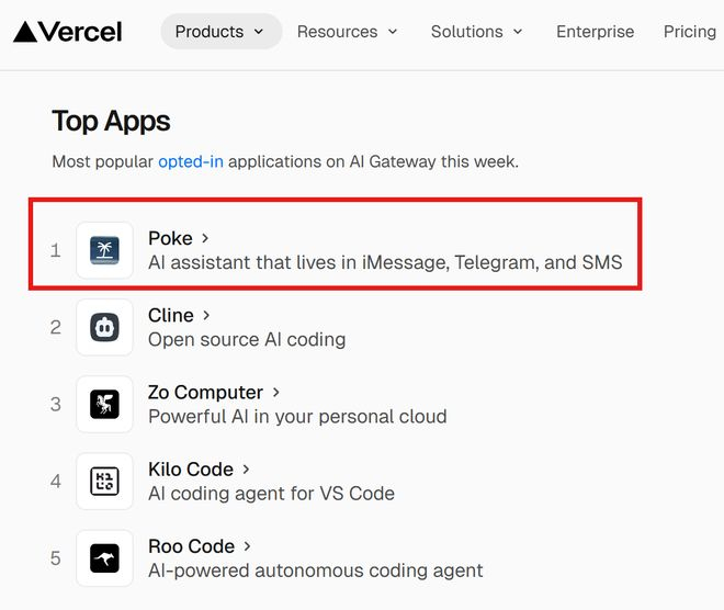 ▲Poke登上Vercel AI的网关排行榜首位（图源：Vercel AI）