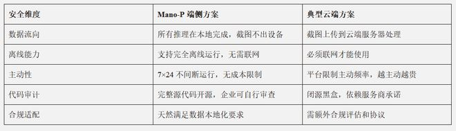 图片来源：明略科技