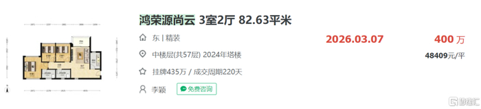 （来源：中介平台）