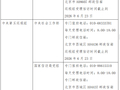 中央巡视组已进驻15家单位，联络方式公布
