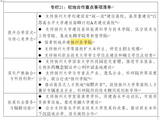 老牌医学院有望回归：扬州探索校地共建扬州医学院