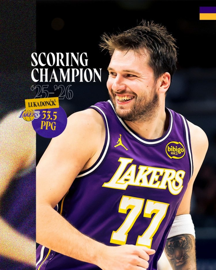 直播吧4月14日讯 今日，湖人官推晒出一张海报祝贺东契奇以场均33.5分成为赛季得分王。