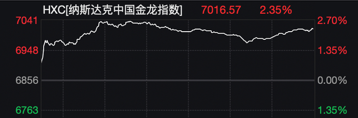 综合自：央视新闻、新华社