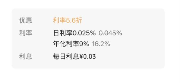  （微信借款功能推出限时降价 图源：微信用户提供）