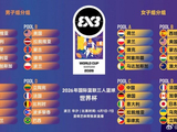 2026三人篮球世界杯男女篮分组官宣！中国男篮女篮均被分到C组！