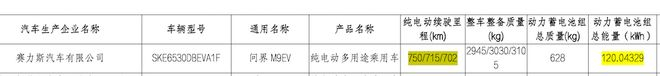 ▲新款问界M9纯电版电池信息