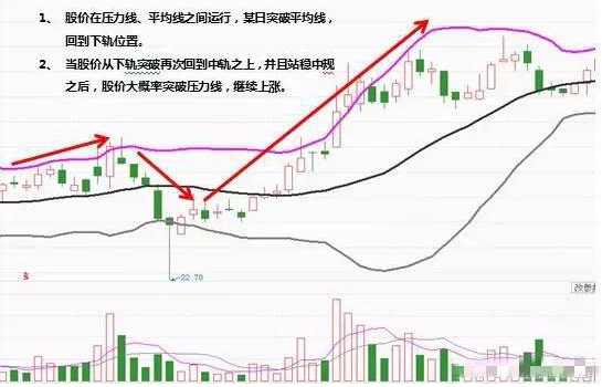 什么是高值耗材股市调整，稳健抗跌的低估值股票成最后赢家？这8只业绩翻倍的低估医药名单值得关注，或将涨成“千倍股”_https://www.jmylbn.com_新闻资讯_第7张