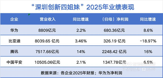 （记者曹媛/制图）