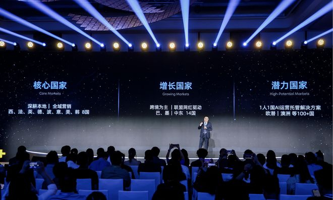  速卖通将在8个核心国家做本地化经营；14个增长国家以跨境模式为主；长尾国家用AI解决。官方供图