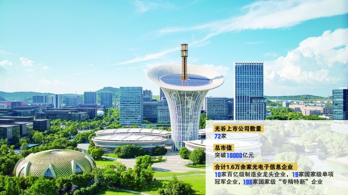 张大伟 制图
