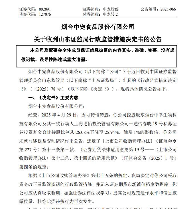 图1：中宠股份收监管函公告