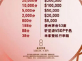 经参调查丨表面“劝赌”暗中“拉客”，部分境外赌场通过短视频平台引流