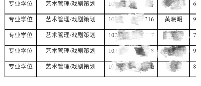考生“黄晓明”出现在上海戏剧学院2026年博士研究生（申请-考核制）考生复试名单 图据上海戏剧学院官网截图