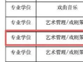 黄晓明，又进上戏博士生复试名单