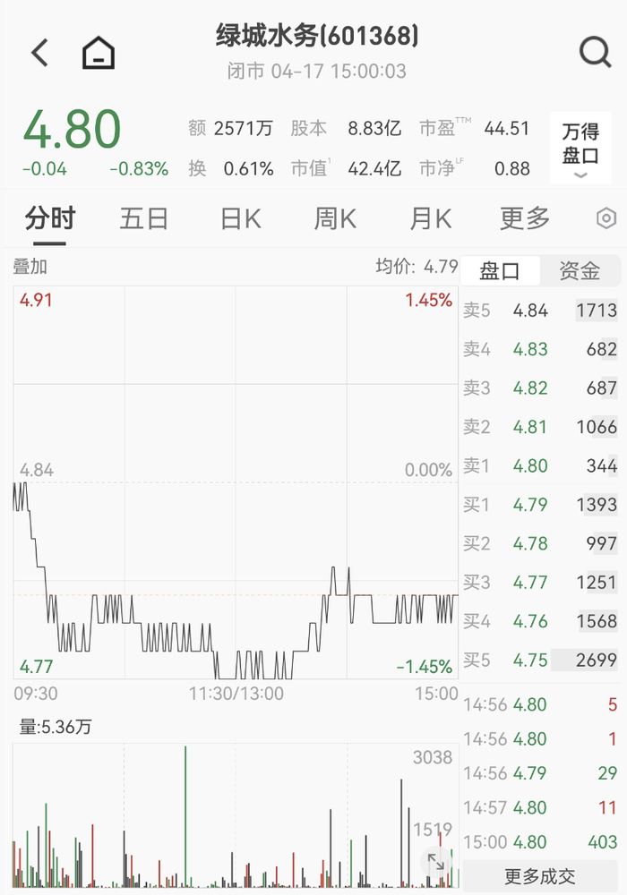 编辑：赵新亮