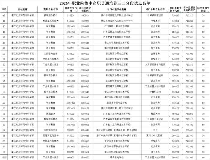 （点击可放大查看）