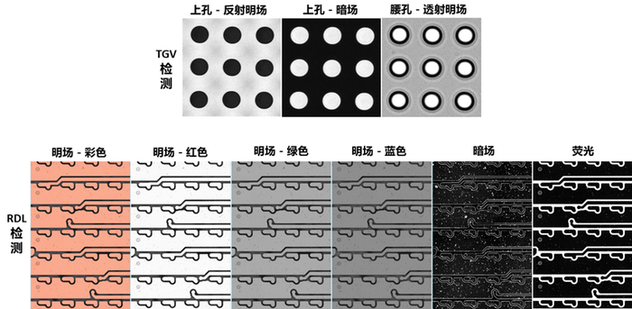 中电科风华发布新一代先进封装玻璃基板TGV与RDL光学量检测设备Venus 6200|第三代半导体|垄断|缺陷|通孔|尺寸_新浪新闻