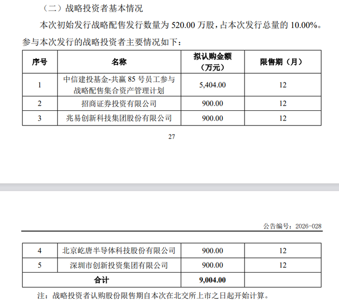 图片来源：公司公告
