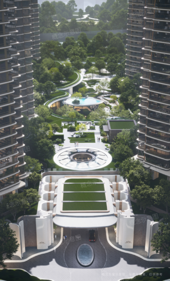 小区概念示意图