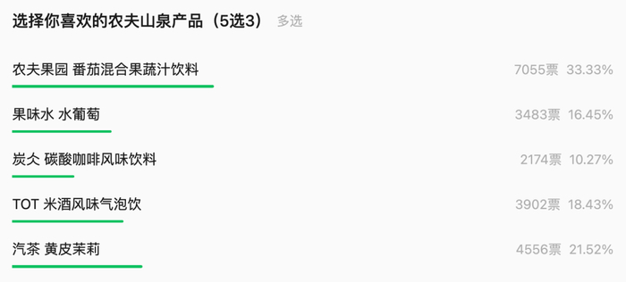 图片来源：农夫山泉