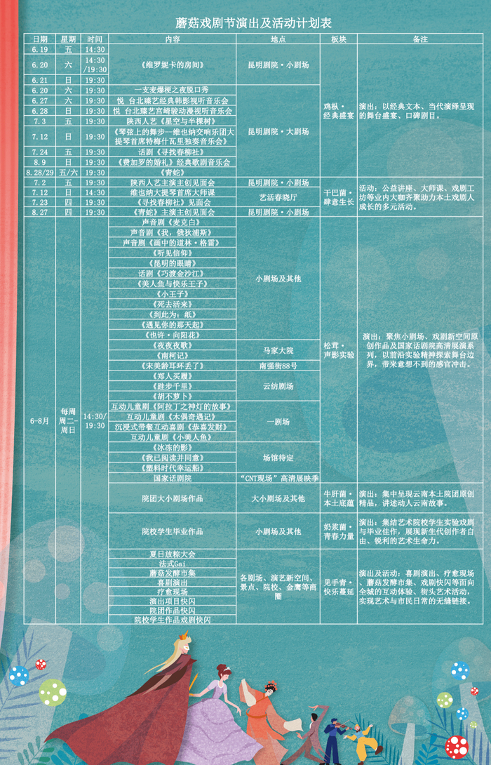 注：演出及活动以实际为准
