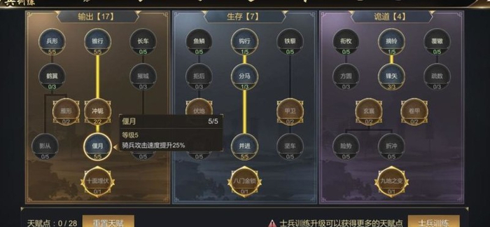 以上图为例，展示了典型的骑兵城天赋配置。