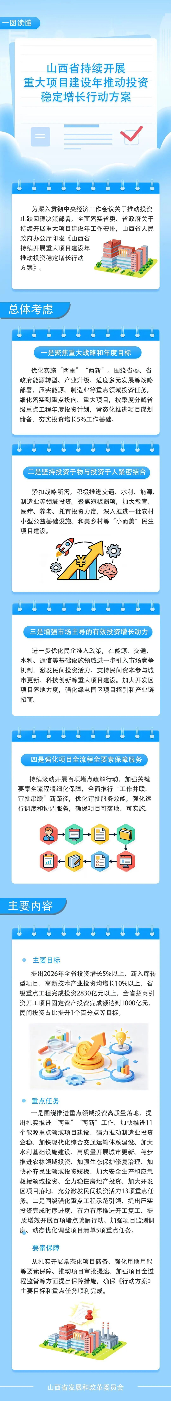 来源：人民日报客户端