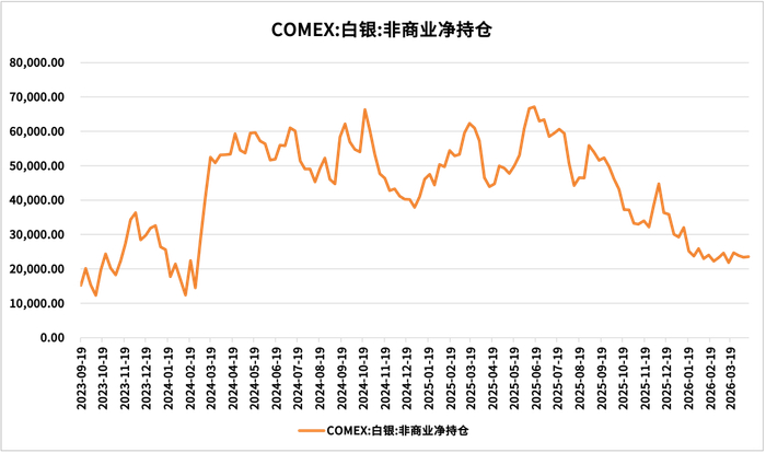 数据来源：同花顺