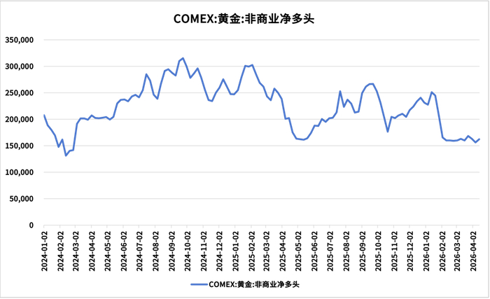 数据来源：同花顺