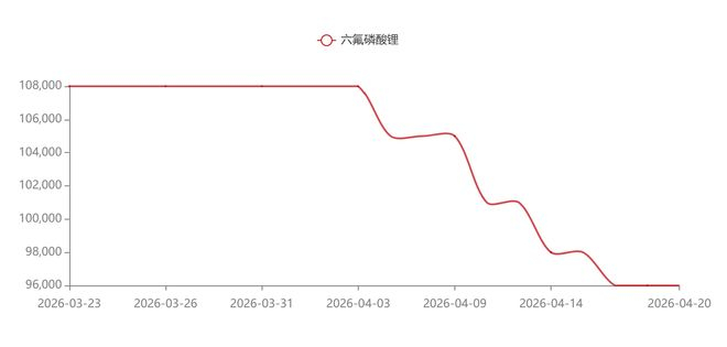  图片来源：我的钢铁网