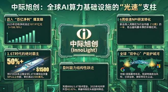 图片来源：公开搜索