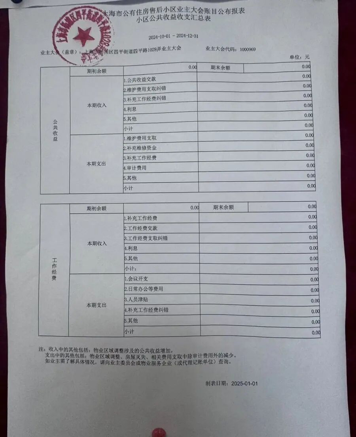 物业此前的公示表显示，2024年10月至12月的公共收益也为0元。