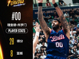 香港金牛今晚大比分战胜上海玄鸟 总比分2-0夺得总决赛赛点！