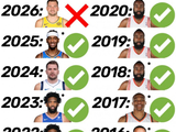 遗憾！东契奇是自2015年的威少以来 首位无缘MVP前三的联盟得分王
