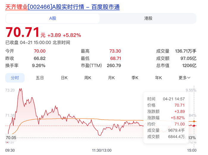 （图片来源：百度截图）