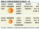 3000亿特别国债注资5月启幕 国有大行再迎资本补强
