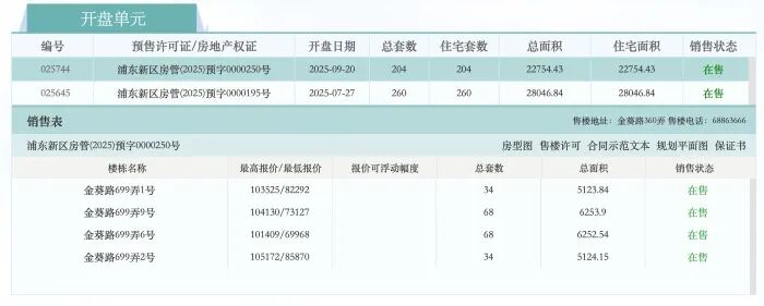 浦开云璟四期项目销售情况。 图源：网上房地产官网