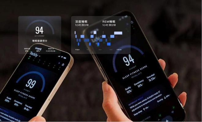 Autopilot睡眠报告（图源/企业）