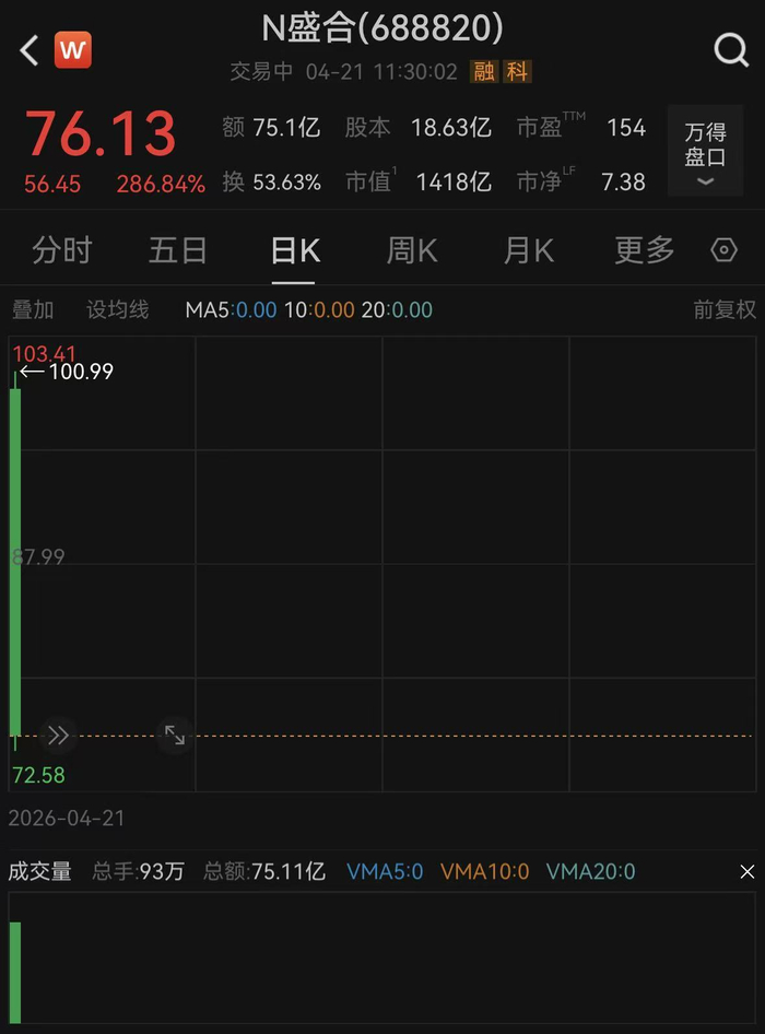Wind截图