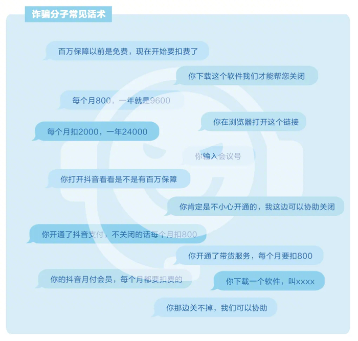 图丨仿冒抖音客服诈骗的主要话术