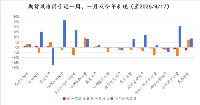 数据来源：火富牛，金斧子投研中心