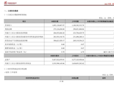 “西北王”金徽酒省内失守