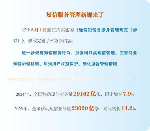 数据来源：工业和信息化部