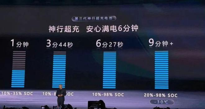 图源：财联社
