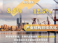 一组数据看懂中国制造新动能--经济·科技--人民网