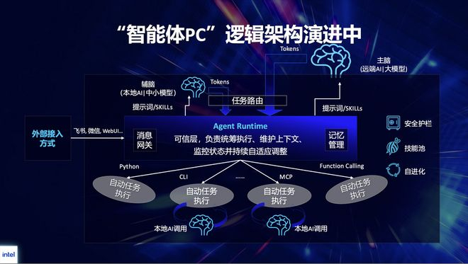 （受访者供图）