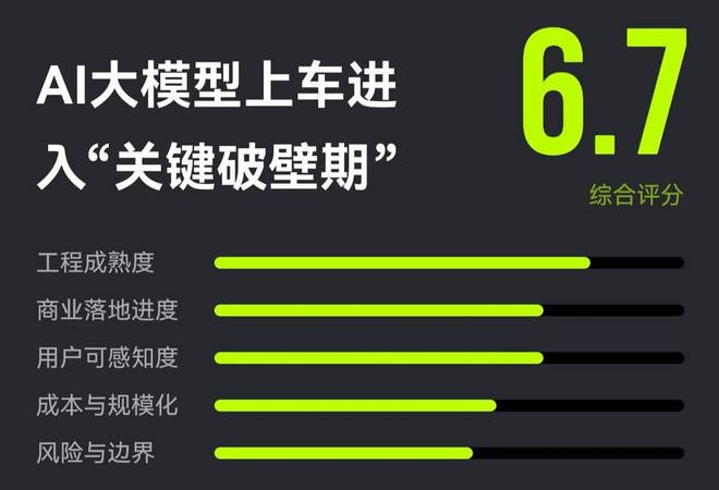 虎嗅制图