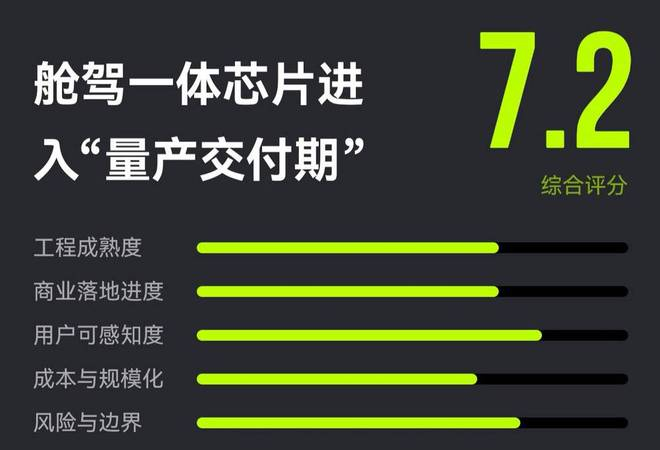 虎嗅制图